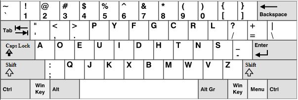 tipe keyboard dvorak