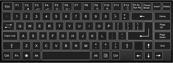 tipe keyboard qwerty