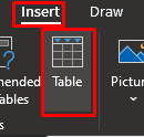 Langkah ke dua Klik tab "Insert" di menu utama, lalu klik opsi "Table" dari menu yang muncul